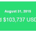 Anthony-Nardolillo-Shine-Kickstarter